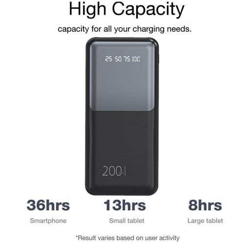 20000mAh Fast Charger Portable Power Bank Pocket 2 USB Battery Backup For Phone - Picture 7 of 12