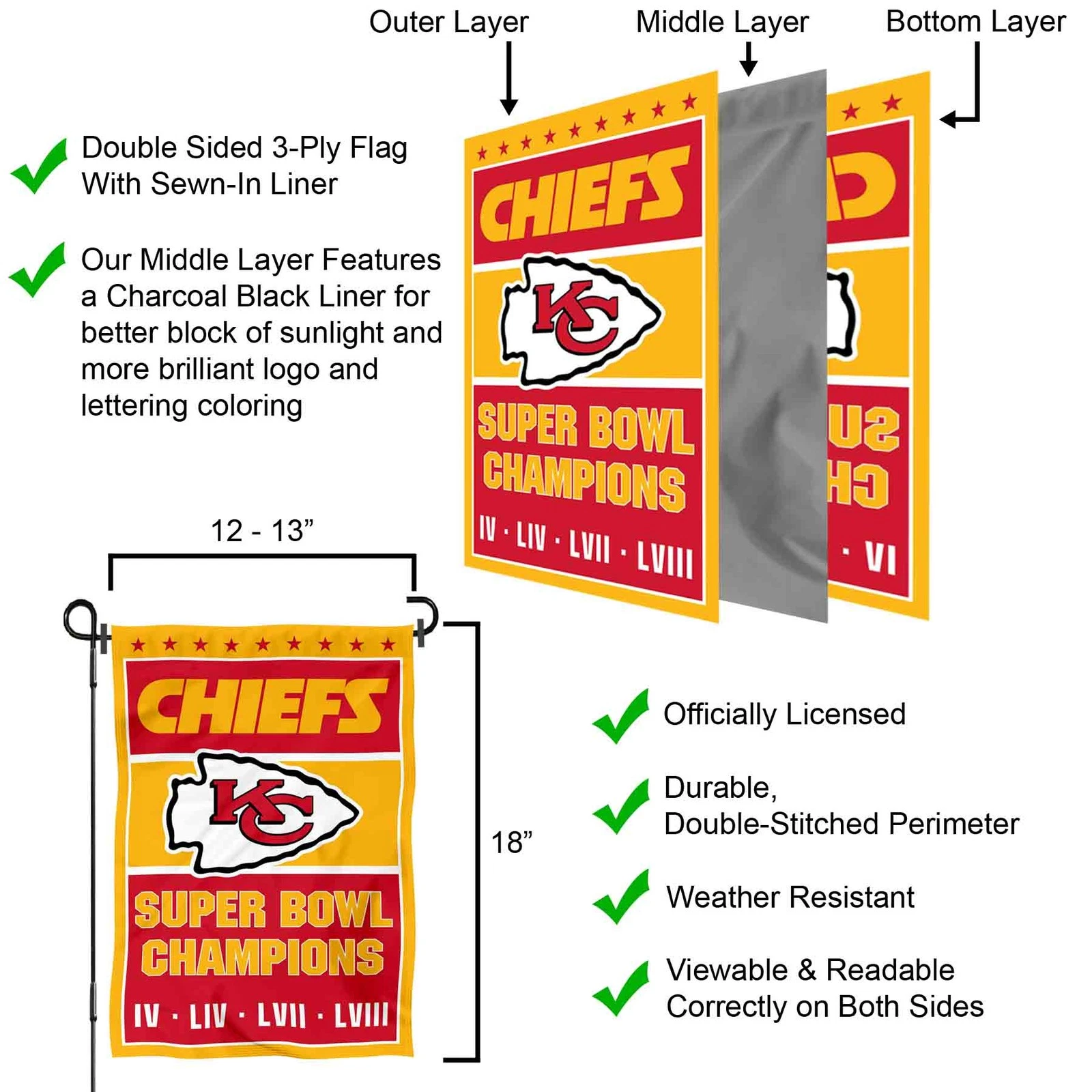 KC Chiefs 4 Time Champions Garden Yard Banner Flag