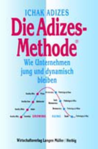 Die Adizes-Methode [Corporate Lifecycles by Ichak Adizes (1995, Perfect)