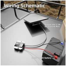 Durable Starlink Mini Step Up Converter - 9-28V Input