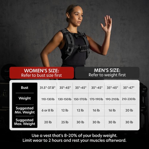 Weighted Vest - Weight Vest for Running, Strength Training & Muscle Building,... - Bild 7 von 7