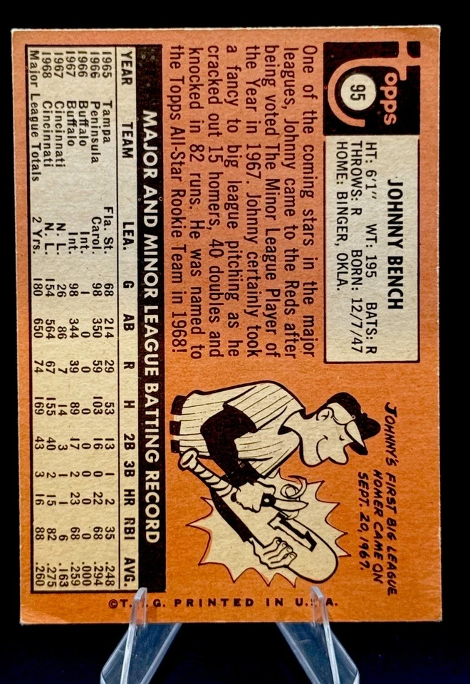 1969 Topps Johnny Bench No95 All-Star дебютант HOF Reds-Big Red Machine — ExRaw🔥 - Изображение 2 из 4