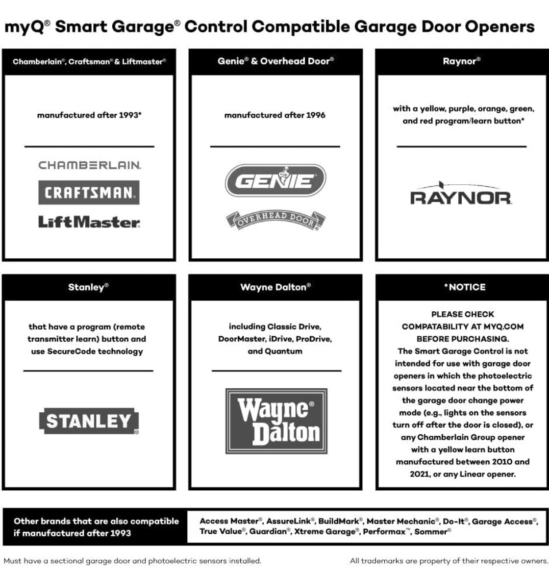 Chamberlain MyQ Wireless Smart Garage Hub and Controller White *New