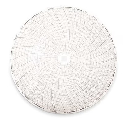 Dickson C453 Chart,  8 In,  0 To 14,  7 Day, Pk60