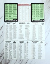 (8) 2003-04 NBA Basketball Checklist Lot Topps Chrome, Matrix, Skybox, Fleer