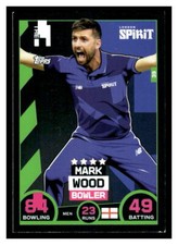 2022 Topps The Hundred Cricket Cards - Checklist Added 11
