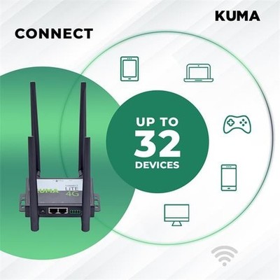 Kuma 4G LTE Router WiFi Booster entsperrt SIM Wohnmobil Wohnwagen Home 150 Mbps UK