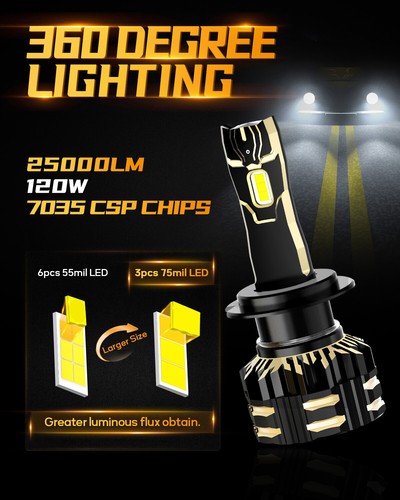 AUXBEAM H7 CANBUS LED Headlight High or Low Light Bulbs 6500K White 120W 25000LM - Picture 5 of 12