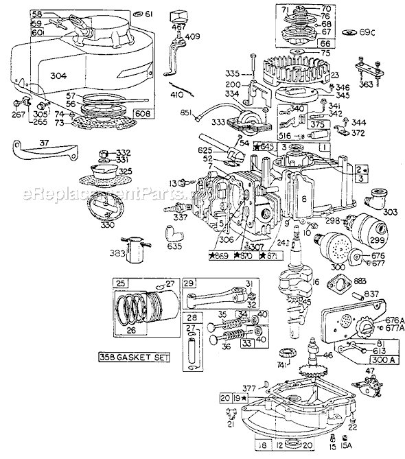 Briggs And Stratton Quantum Service Manual Briggs And Stratton Quantum Service Manual