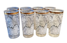 Cera Glassware Dow-Jones 10-Year (1958-1968) - Set of 8 Highball Glasses