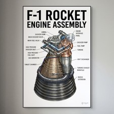 13x19 Poster - NASA Saturn V F-1 Engine Assembly Diagram - Premium Photo Paper