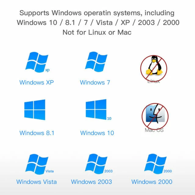 Gigabit PCI Express Ethernet LAN Network Interface Adaptor Edimax EN-9260TX-E - Image 4 of 4