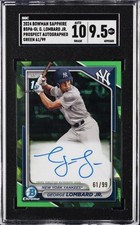 2024 Bowman Sapphire Baseball Checklist Guide in-content 13