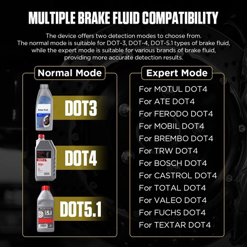 Brake Fluid Tester Oil Moisture Water Detection DOT3 DOT4 DOT5.1 Specialized - Picture 6 of 14