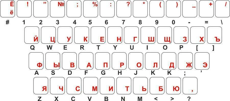 Sticker autocollant clavier russe cyrillique alphabet lettre ordinateur