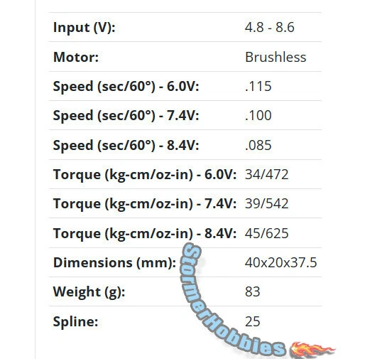 Associated REEDY RS4008A Hi-Speed HV Servo ASC27168 - Image 2 of 2
