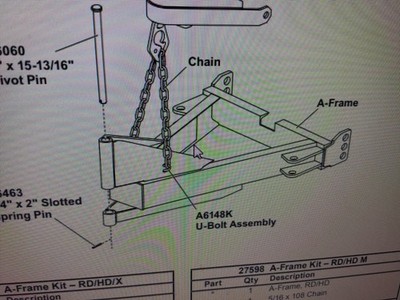 Fisher Minute Mount 2 RD/HD/X Blade Snow Plow A-frame Pivot 27598 Straight