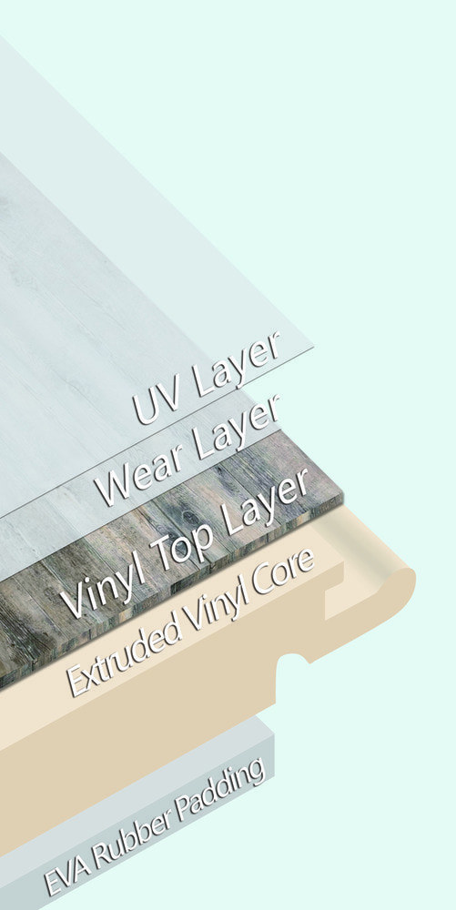 8.7mm Click Luxury Vinyl Plank Flooring 100 waterproof w/ underpad 159/box eBay