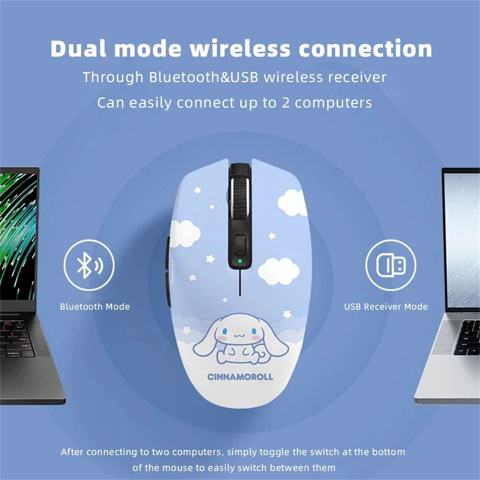 New Razer x Sanrio Cinnamon Orochi V2 Wireless Bluetooth Gaming Mouse - Image 3 of 4