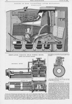 HMS DONNERER Motoren nach der Explosion 2 x antike Technikdrucke 1876