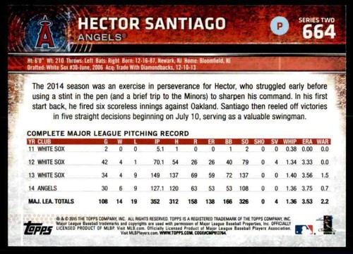 2015 Topps Series 2 Hector Santiago #664 Los Angeles Angels - Picture 2 of 2