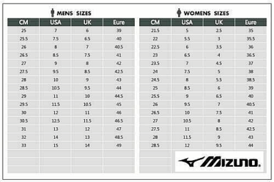 New Mizuno Volleyball Shoes Wave Dimension V1GA2240 76 | eBay