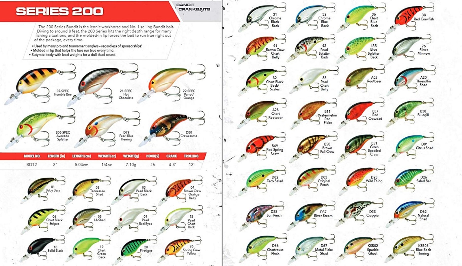 Series 200 Crankbait Bass Fishing Lures, Fishing Accessories, Dives to 8-feet... - Image 3