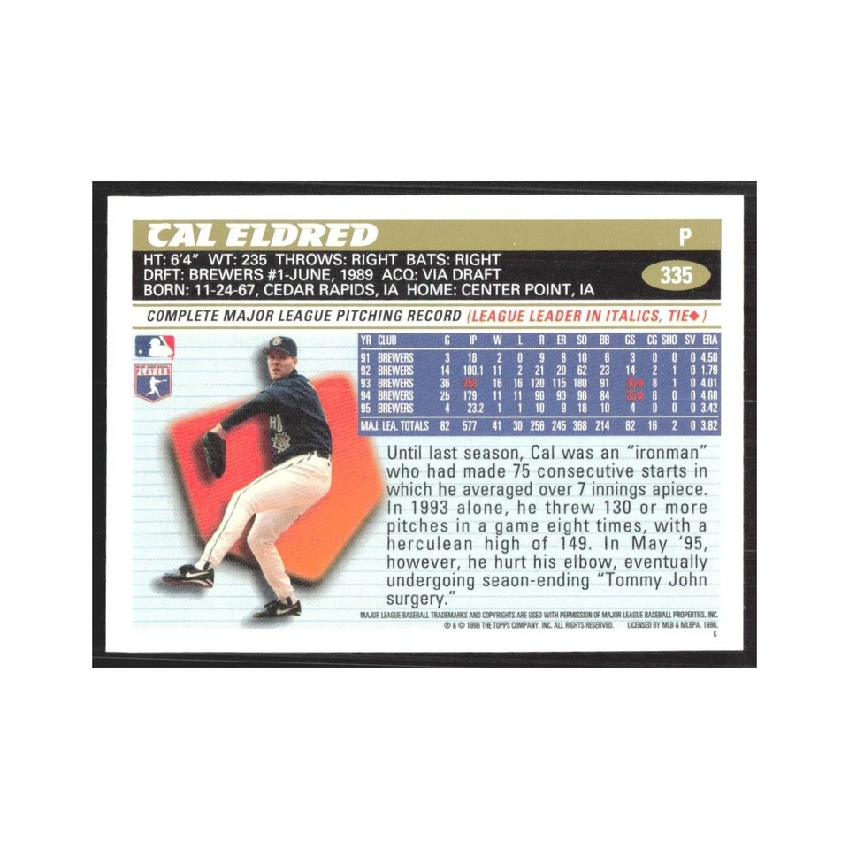 1996 Topps Cal Eldred Brewers #335 - Image 2 of 3
