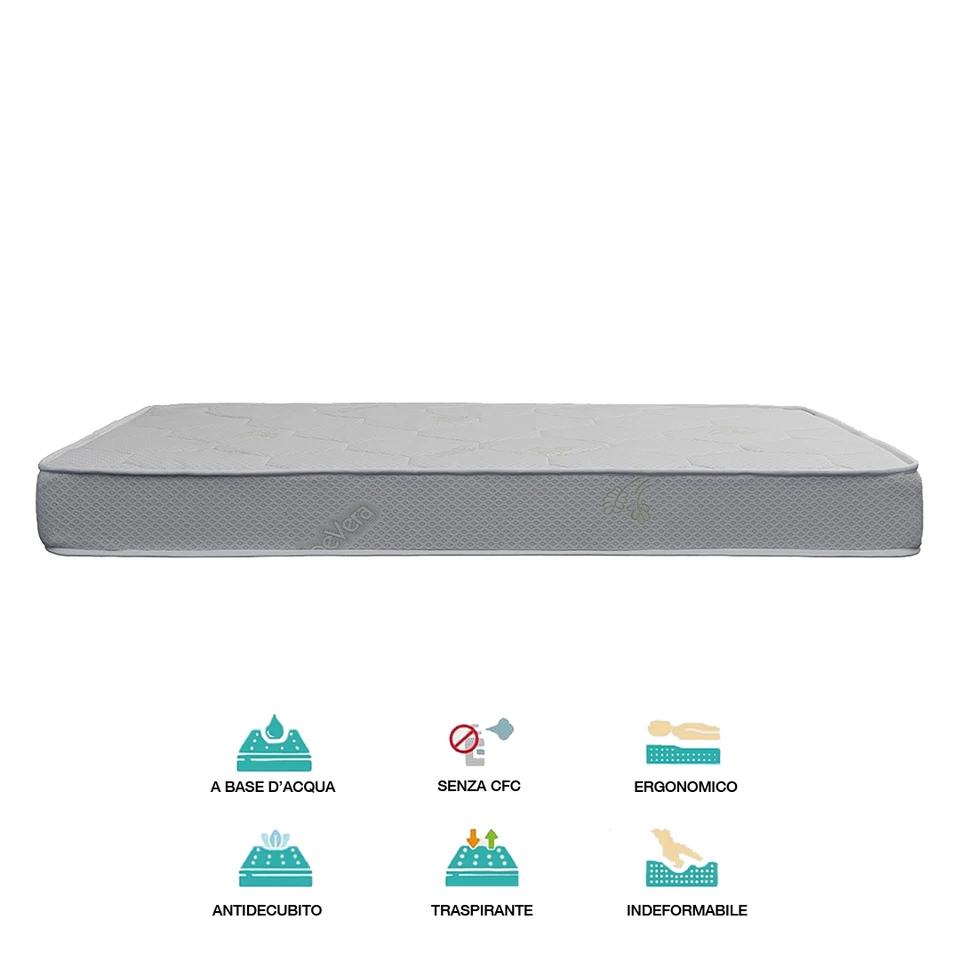 MATERASSO ORTOPEDICO  ALTO 10 12 14 16 18 20 CM RIVESTIMENTO IN ALOE 80 120 160 - Immagine 3 di 4