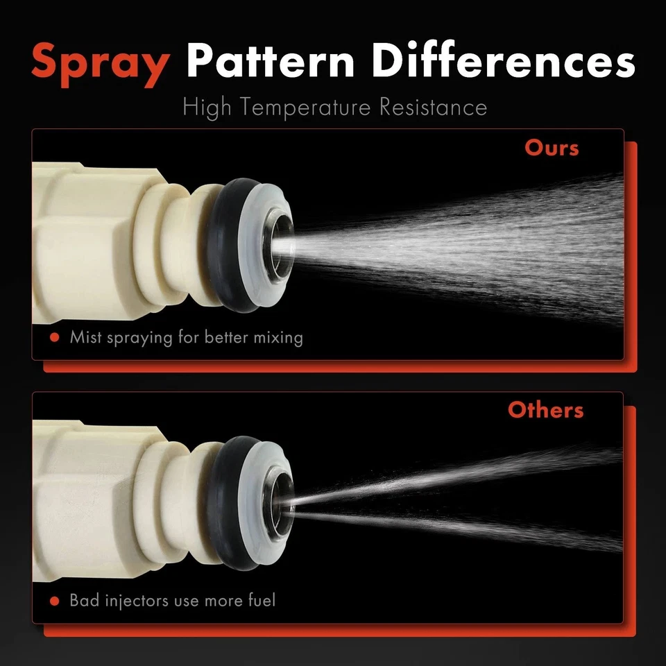 For 1983-1986 Toyota Camry Fuel Injectors Best Upgrade 4-Hole Spray US Stock - Изображение 2 из 4