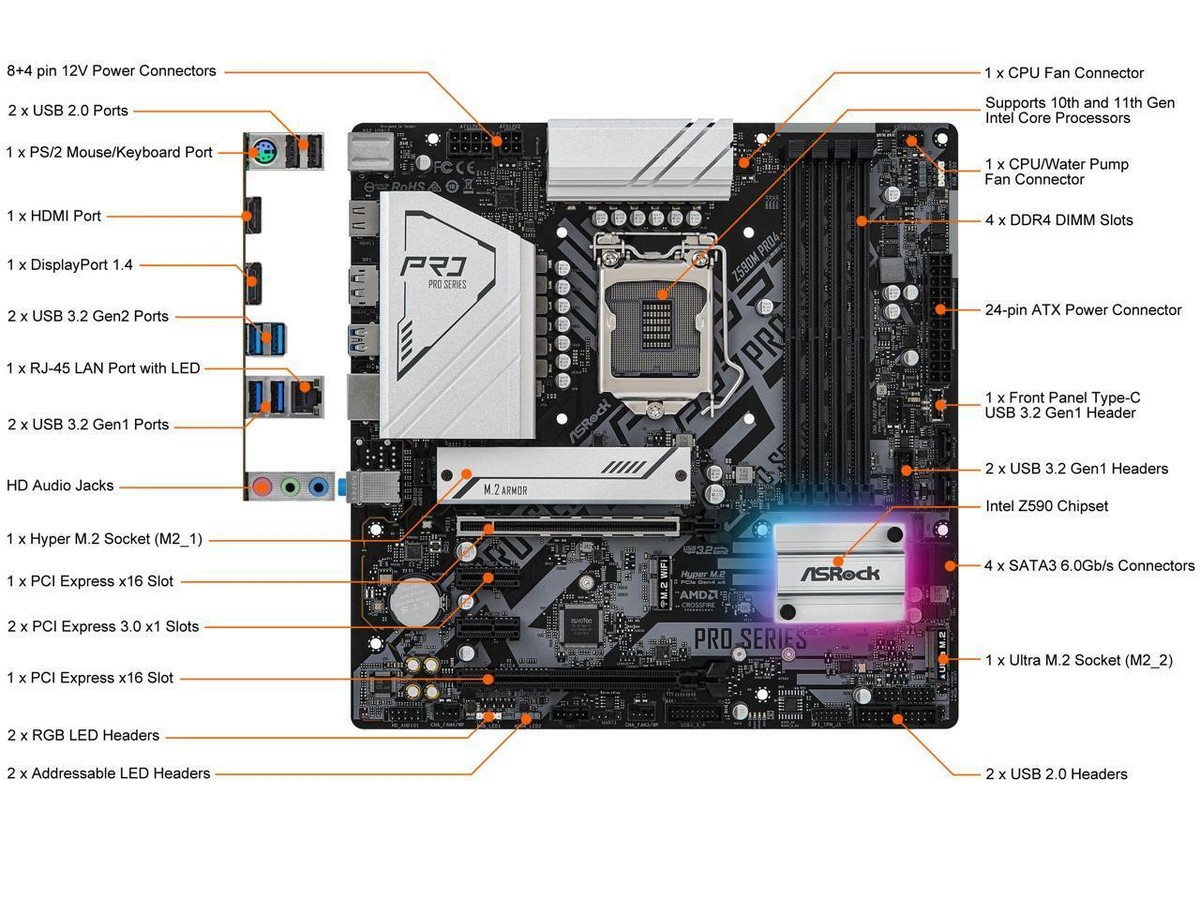 ASRock Z590M PRO4 LGA 1200 Intel Z590 SATA 6Gb/s ATX Intel