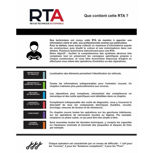 Review Automotive Engineering RTA 820 Peugeot 308 II 2013 To 2017 Under Blister - Picture 4 of 8