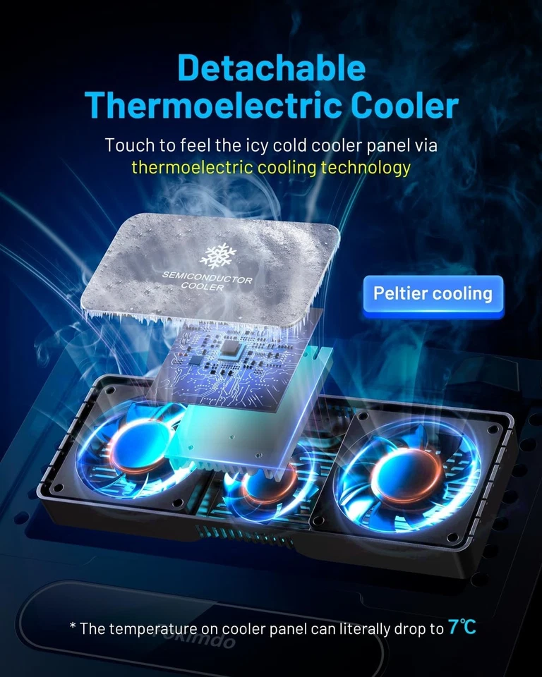 Almohadilla de enfriamiento para computadora portátil ventiladores USB dobles 11-17 pulgadas termoeléctricos silenciosos 360° FOKIMDO Foto 2 de 4
