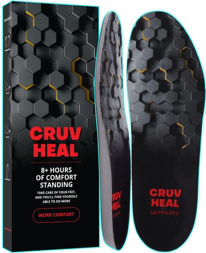 (New) Work Comfort Orthotic Insoles - Anti Fatigue Shoe Insert Men Women - Lo...