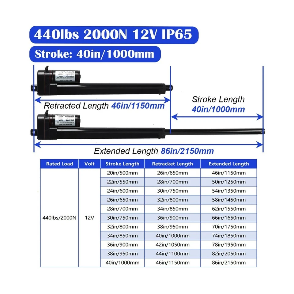 40 inch 1000mm 440lbs 12V Electric Linear Actuator 2000N 40" High Speed 0.3"/... - Image 2 of 4
