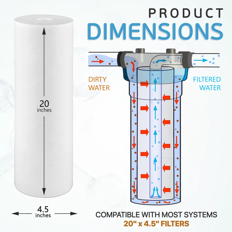 Big Blue Sediment Replacement Water Filters 5 Micron 4.5" x 20" Set of 10 - Image 3 of 4