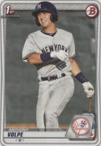 Anthony Volpe Rookie Card | eBay