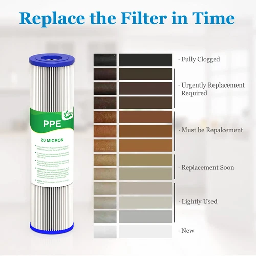20 Micron Water Filter 10" x 2.5", 10-inch Whole House Sediment Pre-Filters f... - Picture 6 of 8