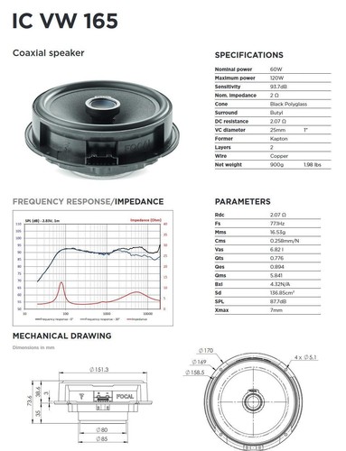 Altavoz Focal IC VW 165 16,5 cm compatible con VW Lupo (6E/6ES/6X) 1998 -> - Imagen 3 de 11