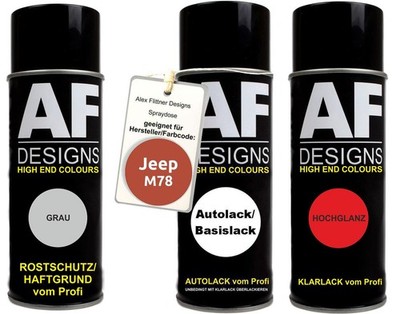 Spraydose Set für Jeep M78 Copper Canyon Metallic Autolack Klarlack Grundierung 