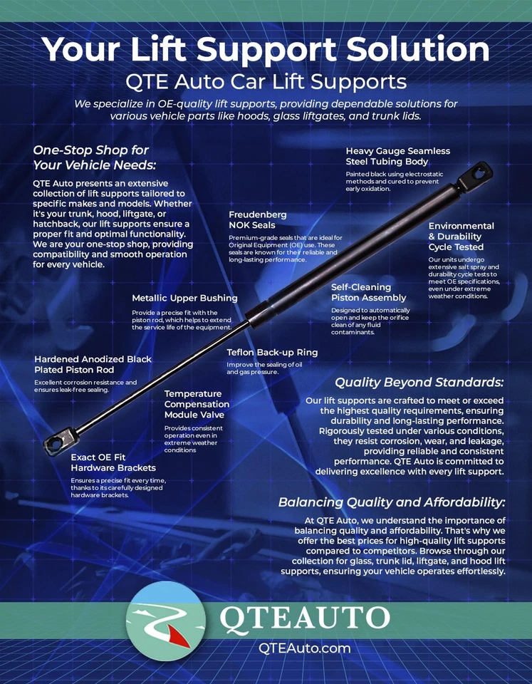 Pair of 2 Front Hood Lift Support For 1985-1990 Cadillac Commercial Chassis - Image 4 of 4