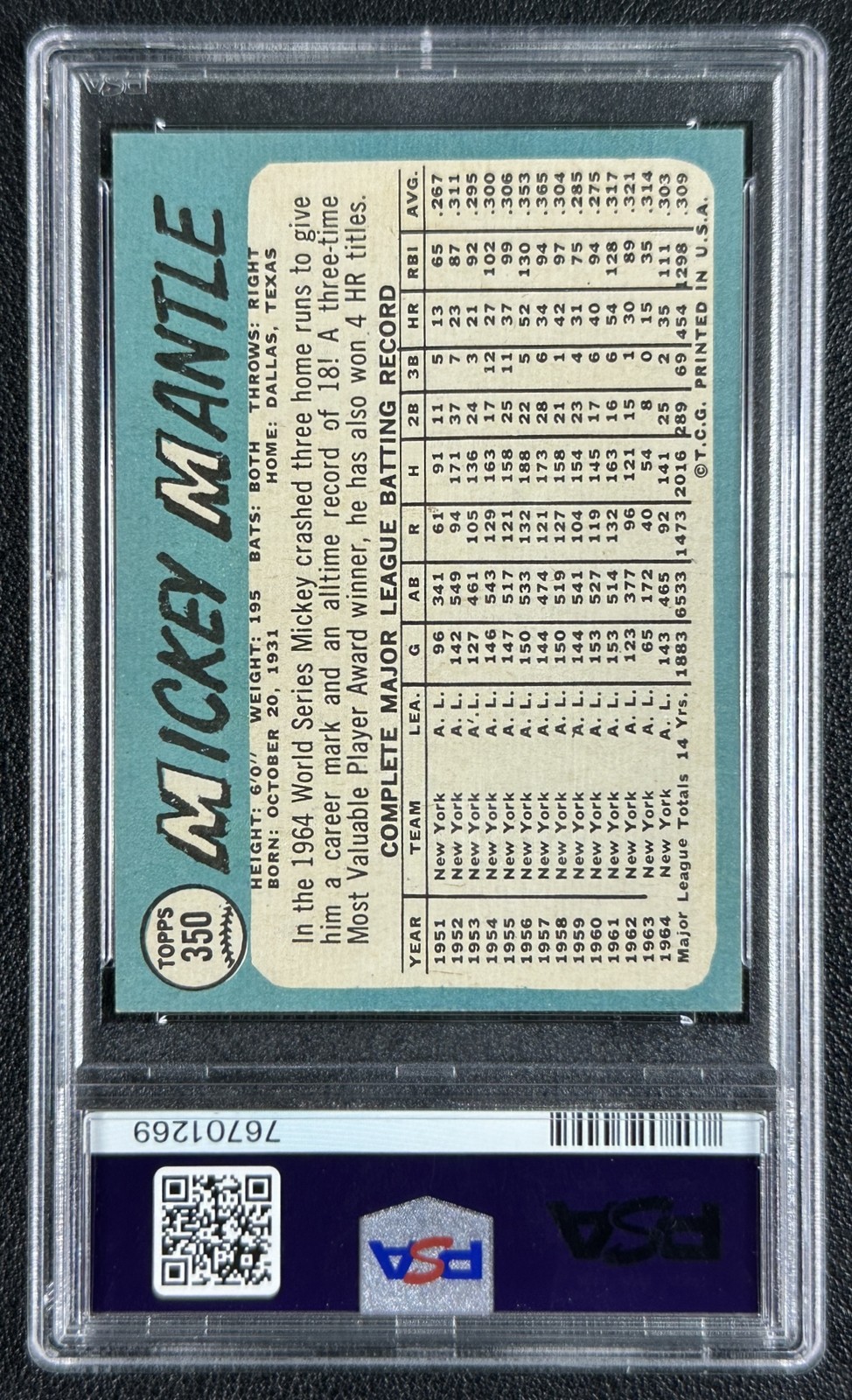MICKEY MANTLE PSA 7 1965 TOPPS BASEBALL #350 NEAR MINT YANKEES 1269 view 2