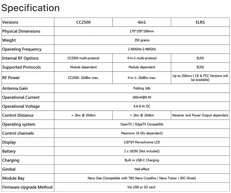 RadioMaster Zorro ELRS 2.4G RC Controller CC2500 JP4IN1 RC Sender Multiprotocol - Bild 3 von 4