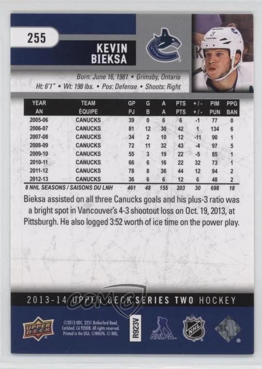 2013-14 Upper Deck High Gloss Spectrum /10 Kevin Bieksa #255 - Image 2 of 2