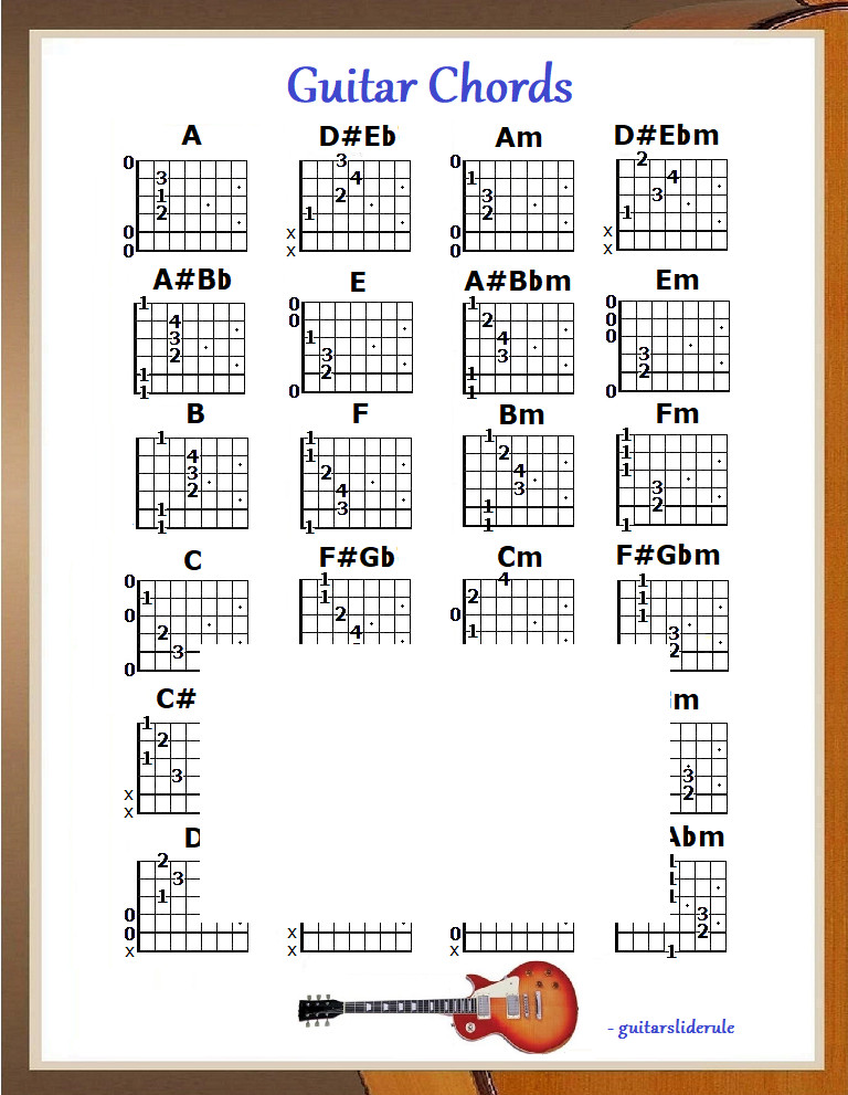 And Steel Guitar Chords