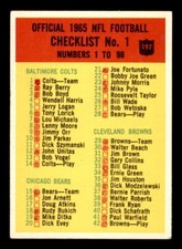 1965 Philadelphia Football 197 Checklist 1 VG e1