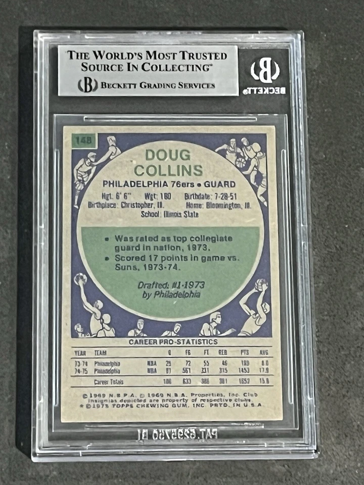 DOUG COLLINS 1975-76 TOPPS SIGNED AUTOGRAPHED CARD BECKETT BAS AUTHENTIC - Image 2 of 2