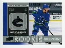 2021-22 Upper Deck #RR-9 Nils Hoglander - Vancouver Canucks ROOKIE RETROSPECTIVE