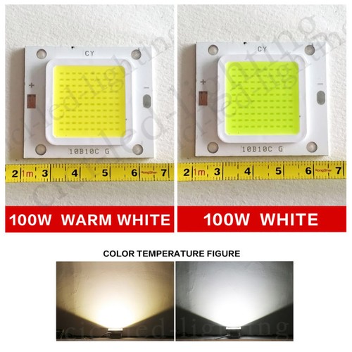 LED Chip Power Supply Driver 100W 50W 30W 20W 10W COB Waterproof Transformer - Picture 24 of 52