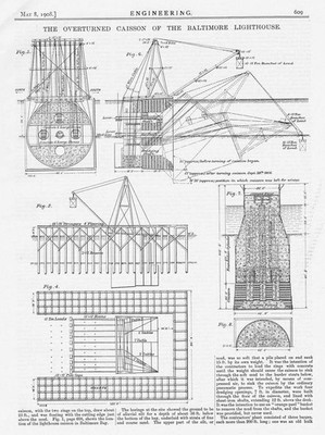 1908 4x antike technische Drucke - umgedrehter Leuchtturm Caisson of Baltimore